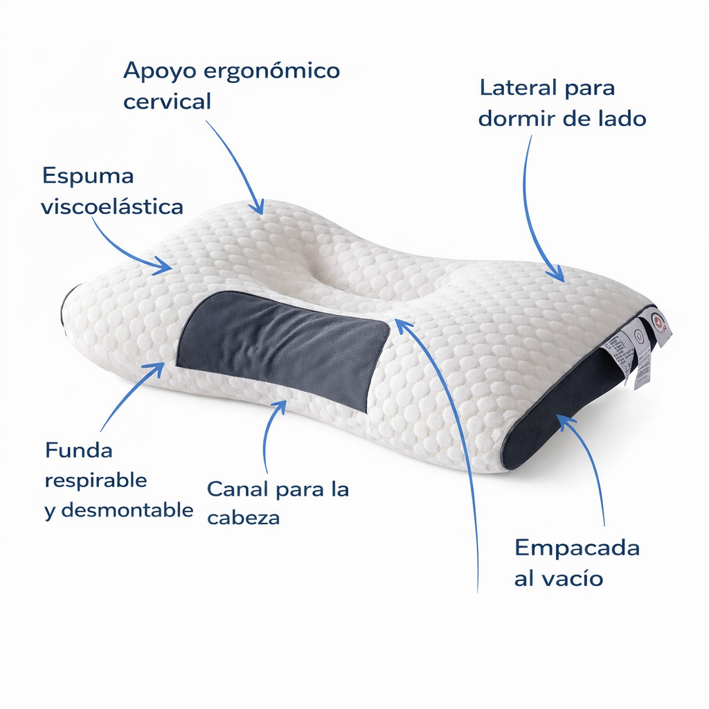Almohada Ortopédica Premium Quality